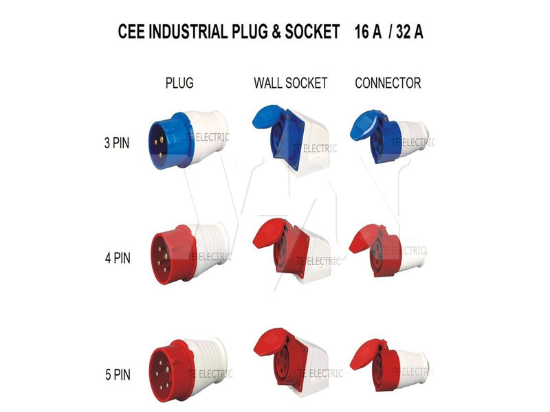 CEE INDUSTRIAL PLUG & SOCKET